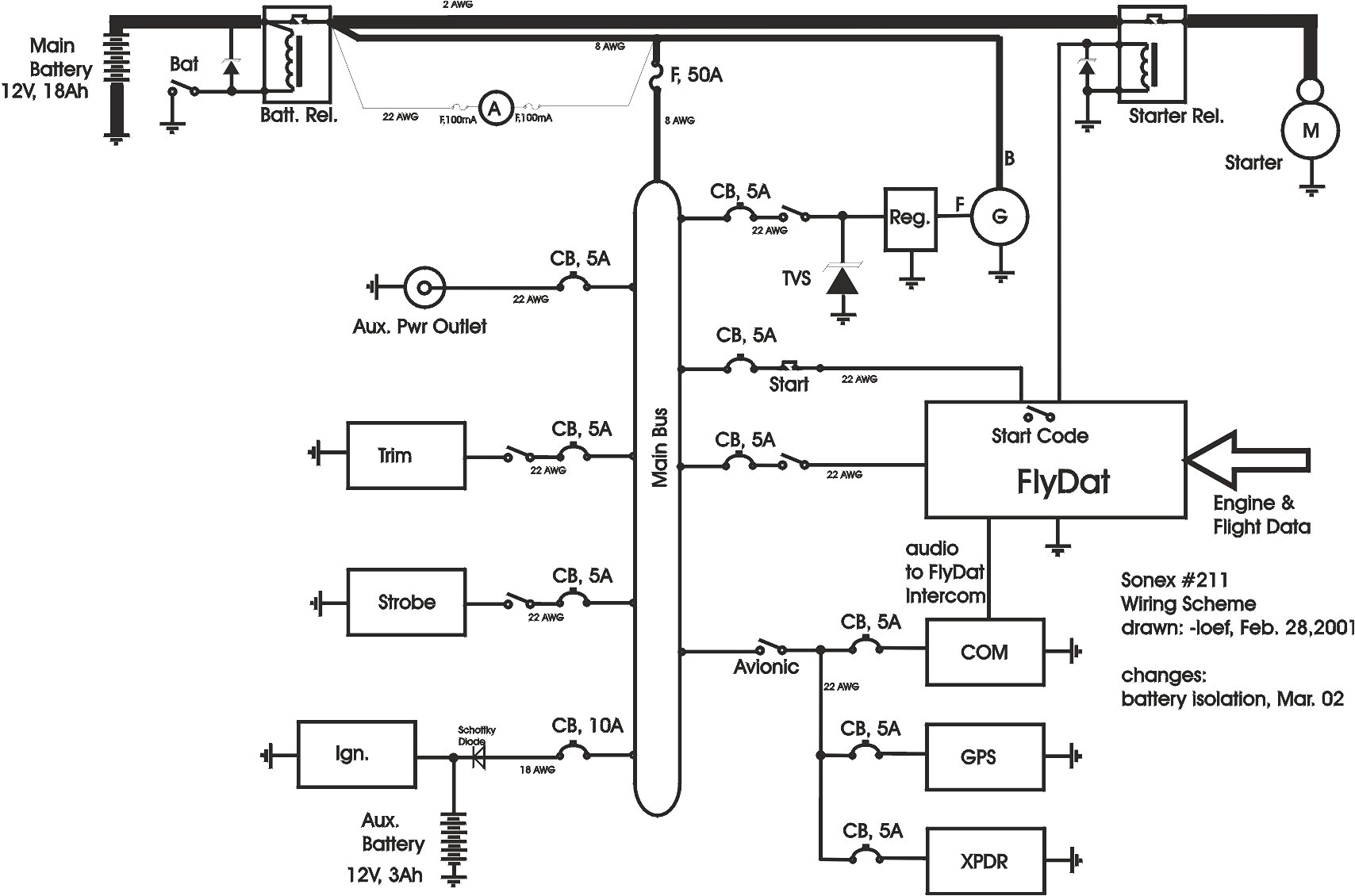 Dynatek 2000 Wiring Diagram Dyna Wiring Diagram Wiring Diagram Database Dynatek 2000 Wiring Diagram Dyna Wiring Diagram Wiring Diagram Database