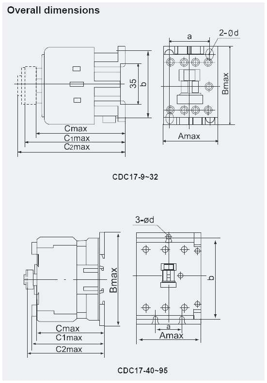 E21 Wiring Diagram Bmw S1000rr Wiring Diagram Wiring Diagram Used E21 Wiring Diagram Bmw S1000rr Wiring Diagram Wiring Diagram Used