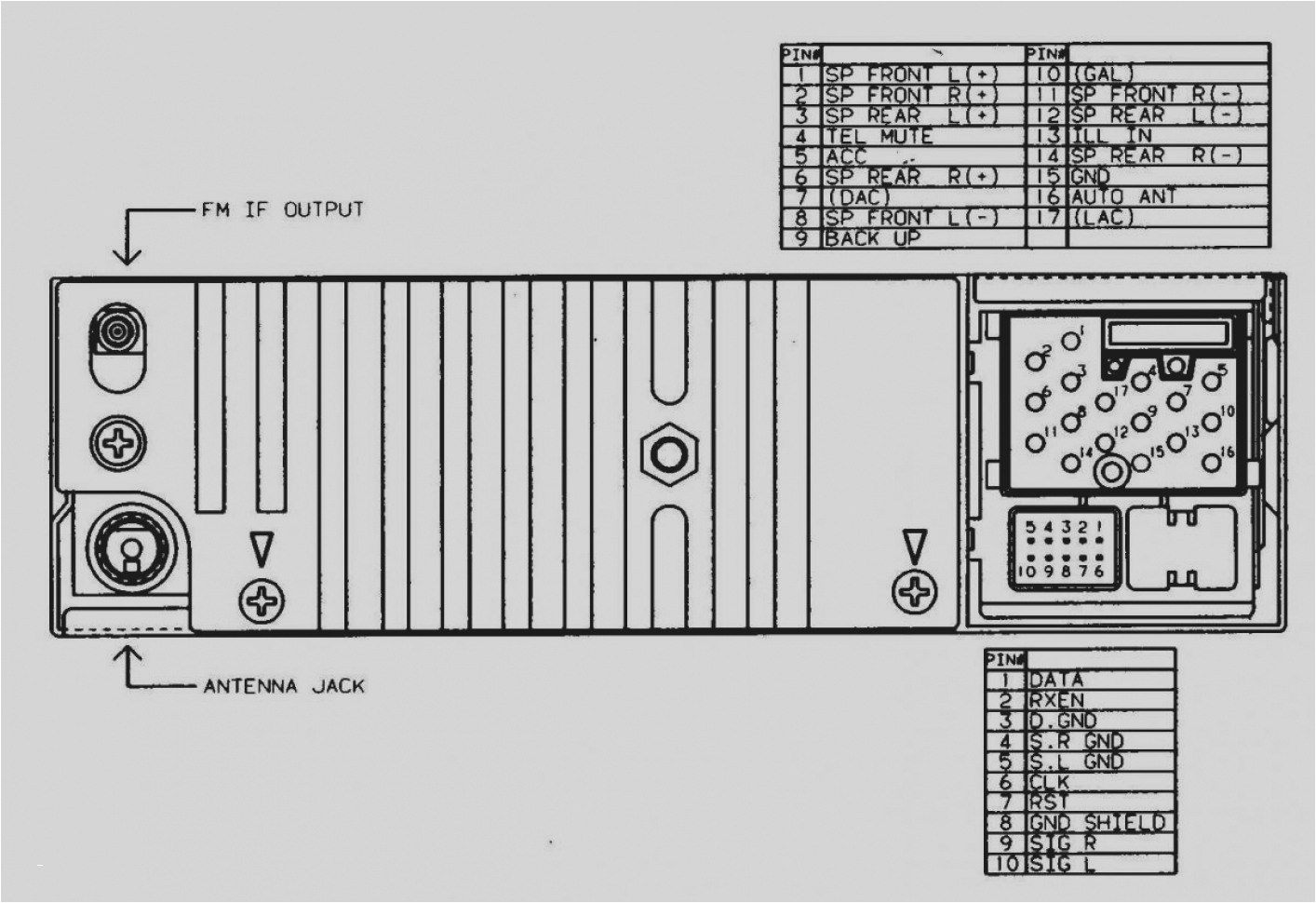 E39 Stereo Wiring Diagram E39 Radio Wiring Diagram Wiring Diagram