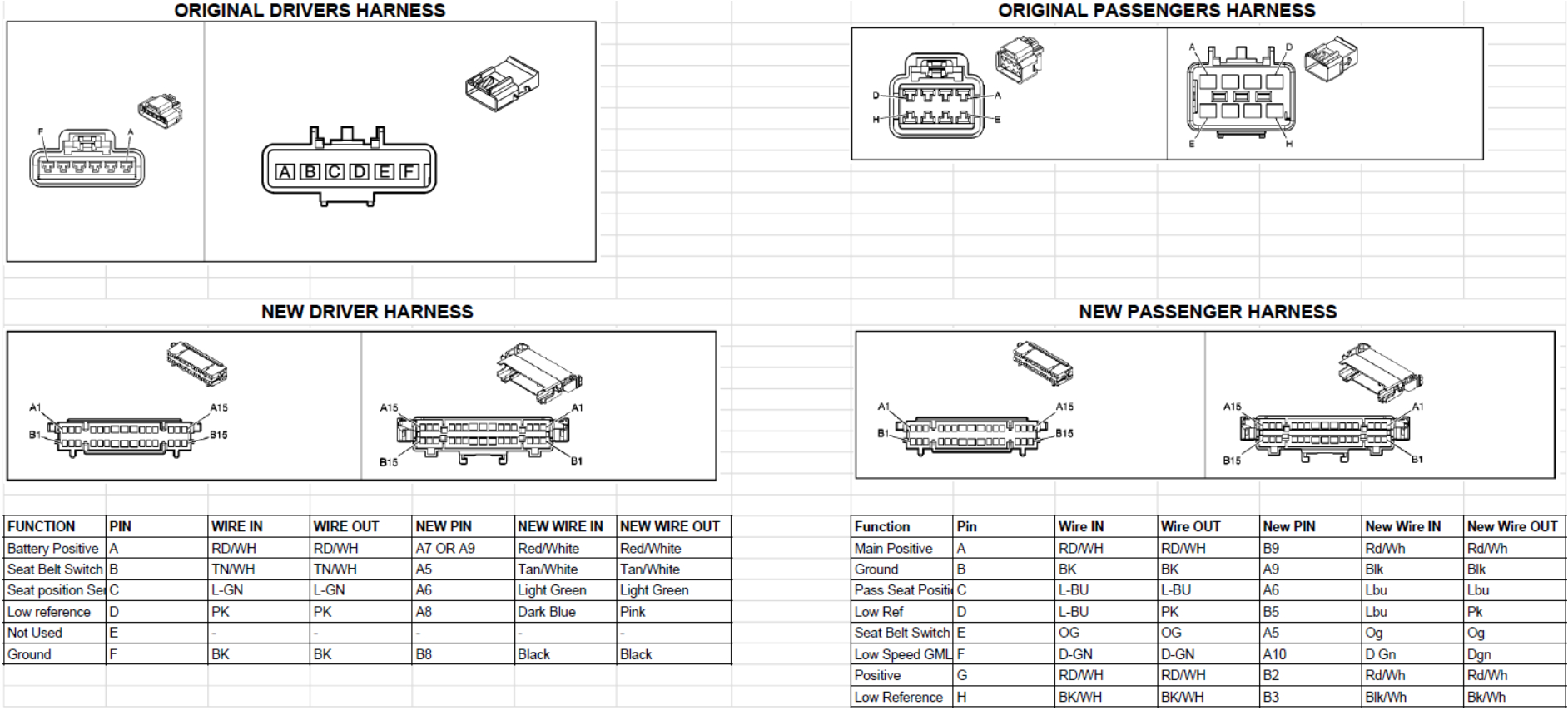 E46 Seat Wiring Diagram Wiring Diagram 6 Way Power Seat Data Diagram Schematic E46 Seat Wiring Diagram Wiring Diagram 6 Way Power Seat Data Diagram Schematic