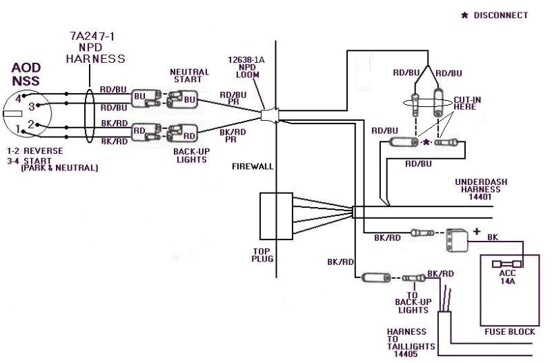 E4od Neutral Safety Switch Wiring Diagram ford F 150 Neutral Safety Switch Location Wiring Harness Wiring E4od Neutral Safety Switch Wiring Diagram ford F 150 Neutral Safety Switch Location Wiring Harness Wiring