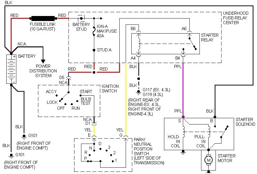 E4od Neutral Safety Switch Wiring Diagram Safety Switch Wiring Diagram Wiring Diagram Name E4od Neutral Safety Switch Wiring Diagram Safety Switch Wiring Diagram Wiring Diagram Name