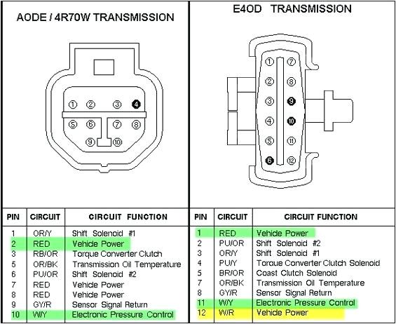 E4od Wiring Diagram 1989 ford E40d Wiring Diagram Wiring Diagram Show E4od Wiring Diagram 1989 ford E40d Wiring Diagram Wiring Diagram Show