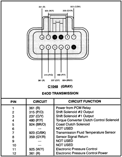 E4od Wiring Diagram 1991 ford E 350 E4od Wiring Diagram Wiring Diagram Fascinating E4od Wiring Diagram 1991 ford E 350 E4od Wiring Diagram Wiring Diagram Fascinating