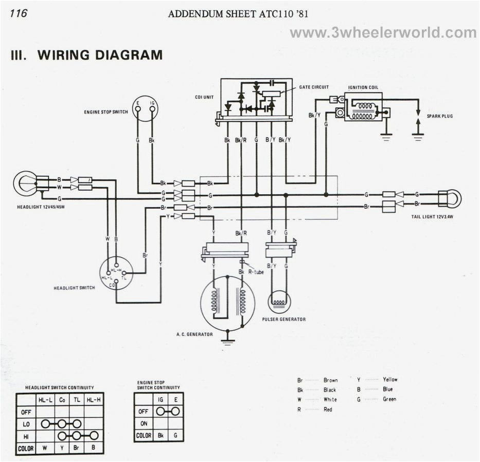 Eaton atc 300 Wiring Diagram Wrg 5461 Eaton atc 800 Wiring Diagram
