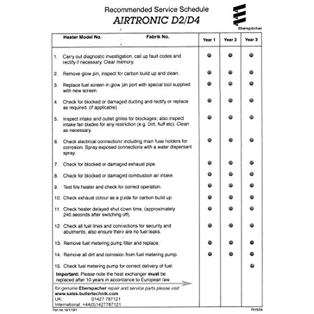 Eberspacher D4 Wiring Diagram Eberspacher Airtronic D2 Heater 12v with 80110003 Control Eberspacher D4 Wiring Diagram Eberspacher Airtronic D2 Heater 12v with 80110003 Control