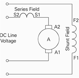 Ec Motor Wiring Diagram 4 Types Of Dc Motors and their Characteristics Ec Motor Wiring Diagram 4 Types Of Dc Motors and their Characteristics