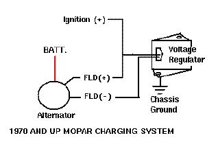 Echlin Voltage Regulator Wiring Diagram Echlin Voltage Regulator Wiring Diagram Wiring Diagram