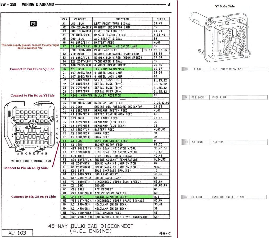 Echlin Voltage Regulator Wiring Diagram Land Rover Series 2a Wiring Diagram Negative Earth Wiring Library