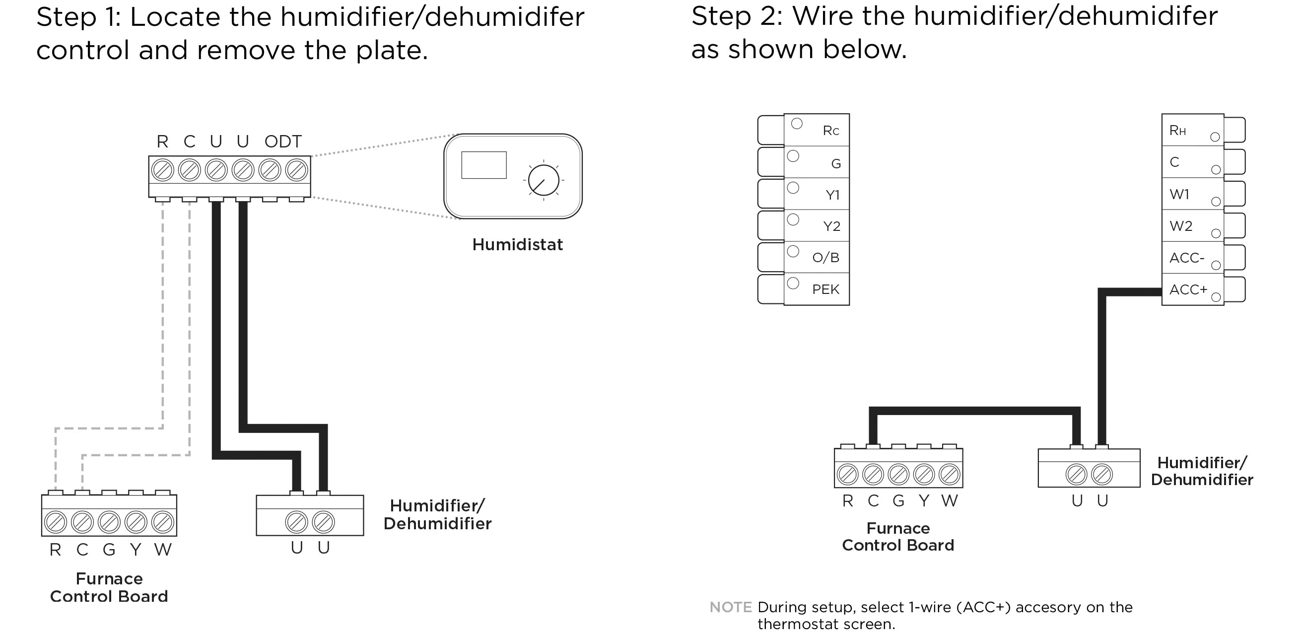 Ecobee4 Wiring Diagram Ecobee thermostat Wiring Diagram Wiring Diagram