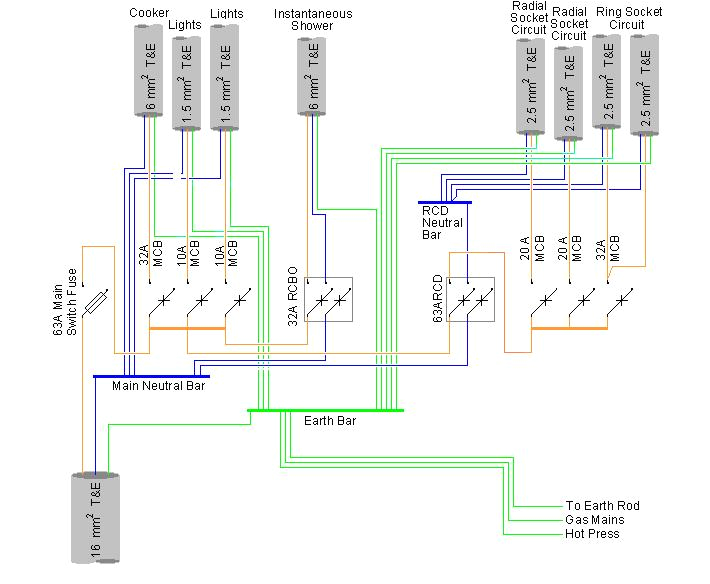 Economy 7 Meter Wiring Diagram Economy 7 Circuit Diagram Wiring Diagram Review Economy 7 Meter Wiring Diagram Economy 7 Circuit Diagram Wiring Diagram Review