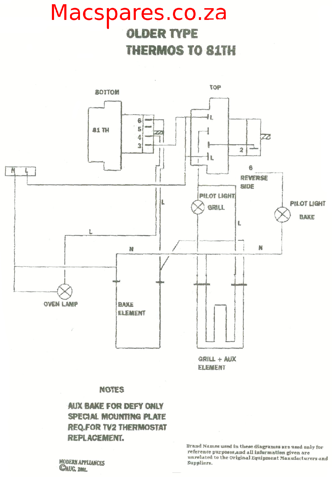 Ego Switch Wiring Diagram Wiring Diagrams Stoves Switches and thermostats Macspares