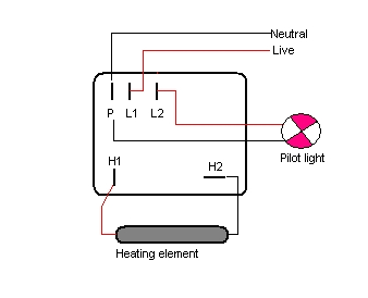 Ego Switch Wiring Diagram Wiring Diagrams Stoves Switches and thermostats Macspares