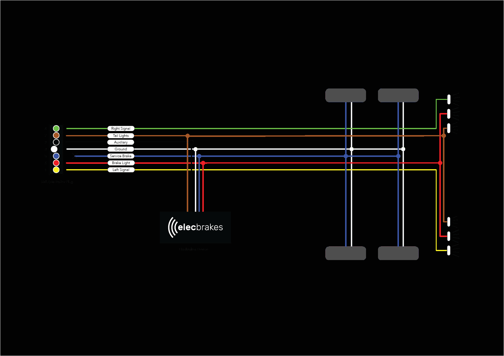 Electric Brake Controller Wiring Diagram Trailer Controller Wiring Diagram Wiring Diagram Blog Electric Brake Controller Wiring Diagram Trailer Controller Wiring Diagram Wiring Diagram Blog