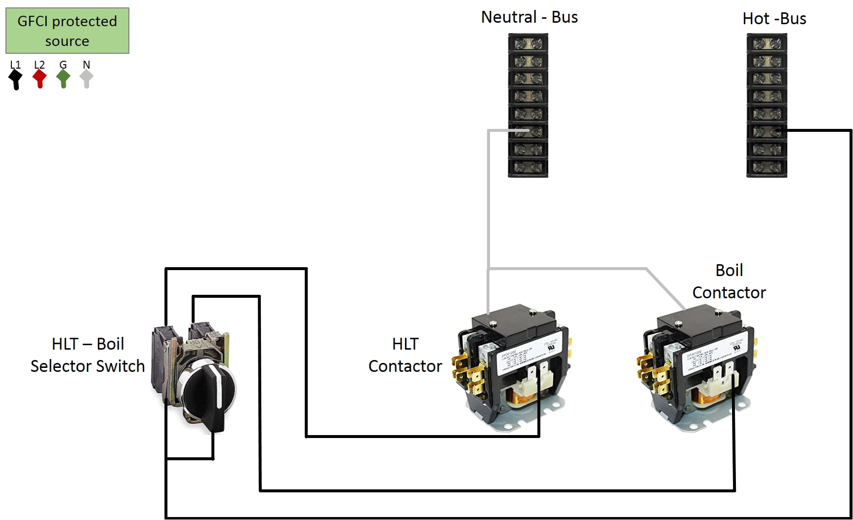 Electric Brewery Wiring Diagram E Herms Brewery Build forum Taming the Penguin Electric Brewery Wiring Diagram E Herms Brewery Build forum Taming the Penguin
