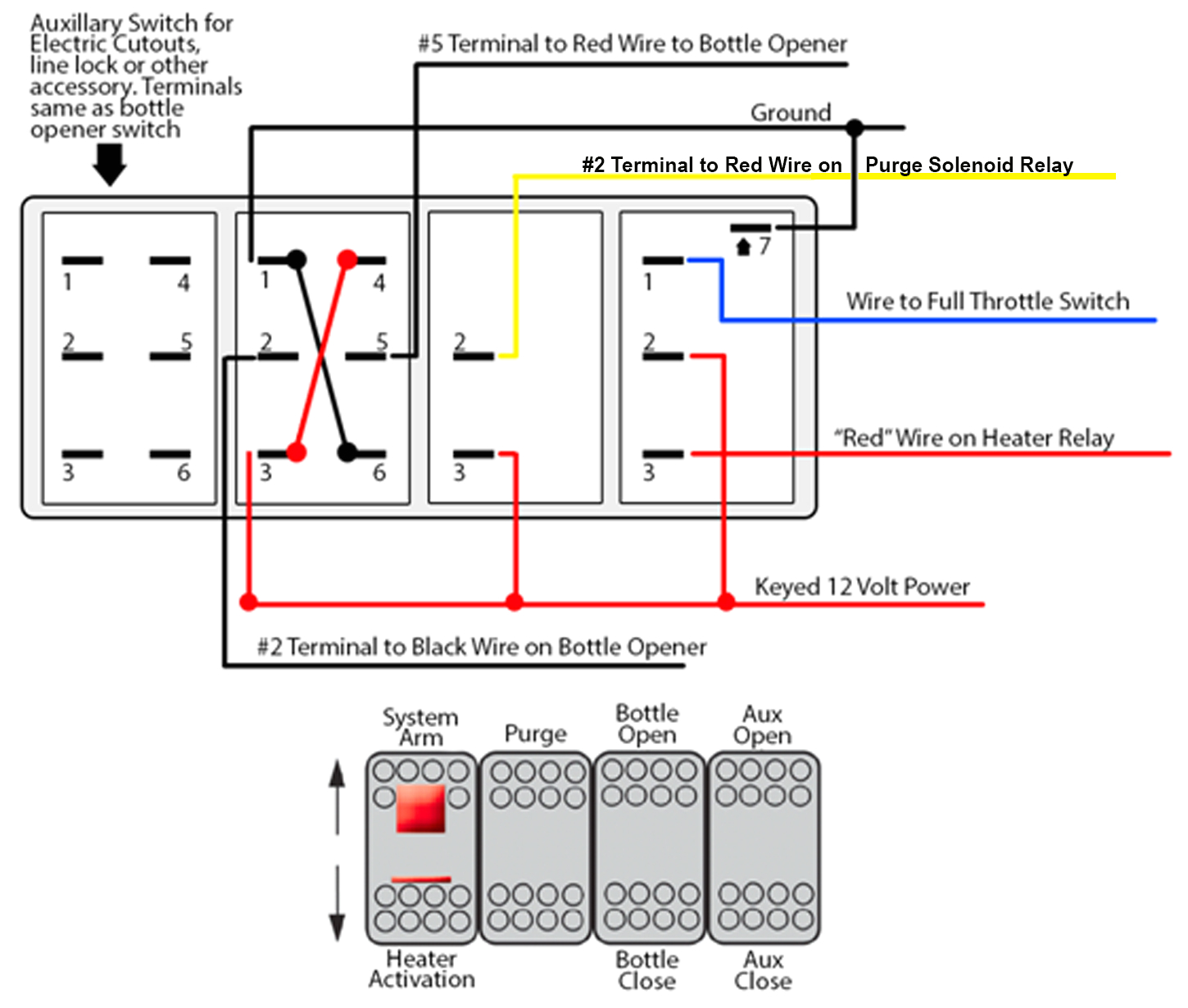 Electric Cutout Wiring Diagram Bourget Wiring Diagram Wiring Diagram Rows