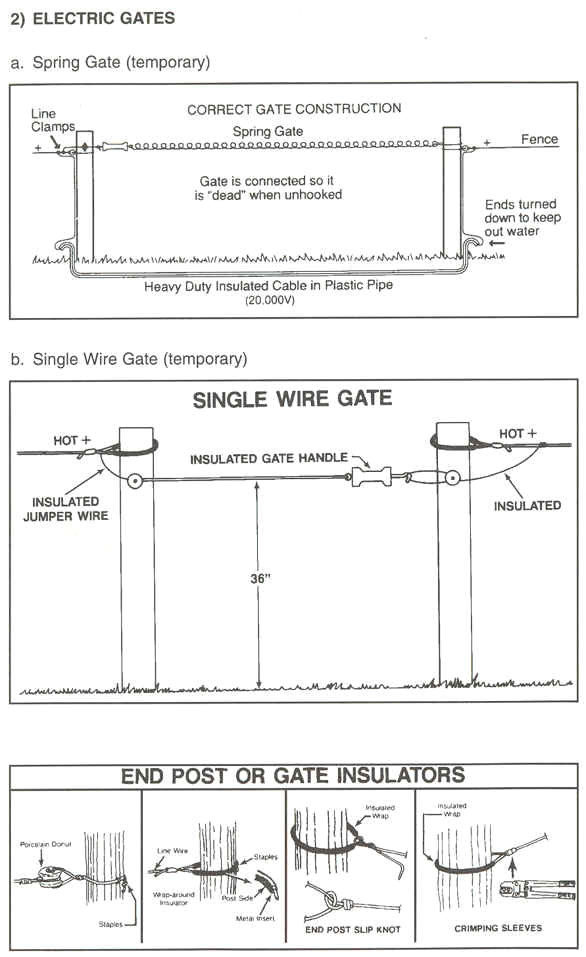 Electric Fence Charger Wiring Diagram Electric Fence Wire Diagram Wiring Diagram Database Electric Fence Charger Wiring Diagram Electric Fence Wire Diagram Wiring Diagram Database