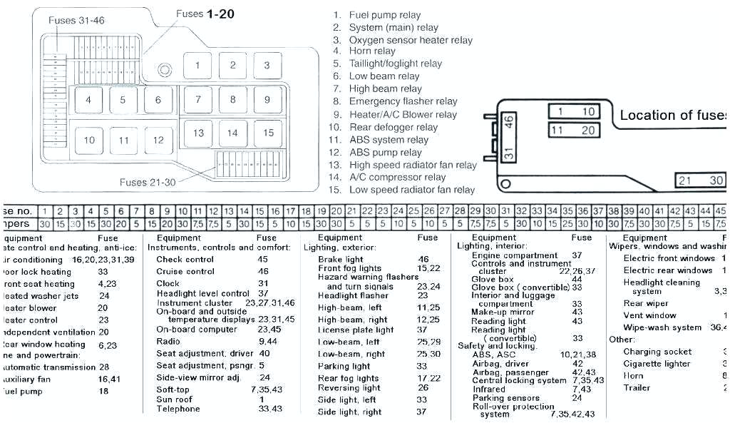 Electric Fuel Pump Relay Wiring Diagram Bmw E39 Alternator Replacement Bmw X5 Fuel Pump Relay Diagram E46 Electric Fuel Pump Relay Wiring Diagram Bmw E39 Alternator Replacement Bmw X5 Fuel Pump Relay Diagram E46