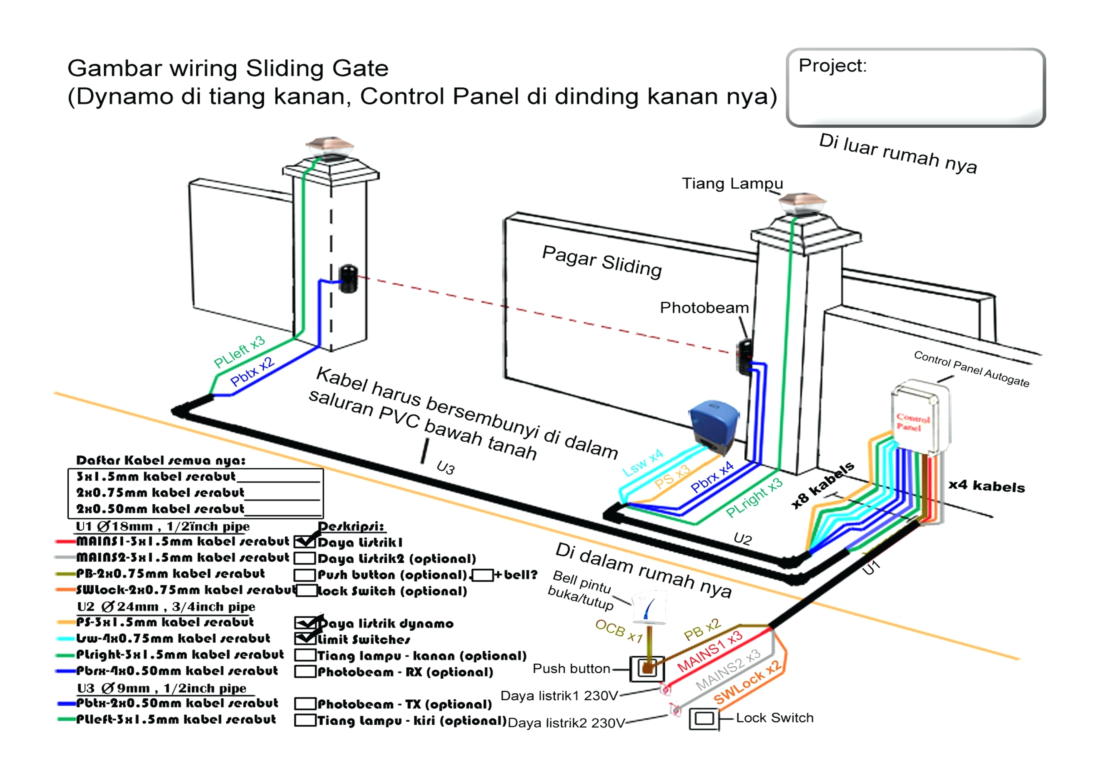 Electric Gate Wiring Diagram Auto Gate Wiring Diagram Pdf Wiring Diagram Expert