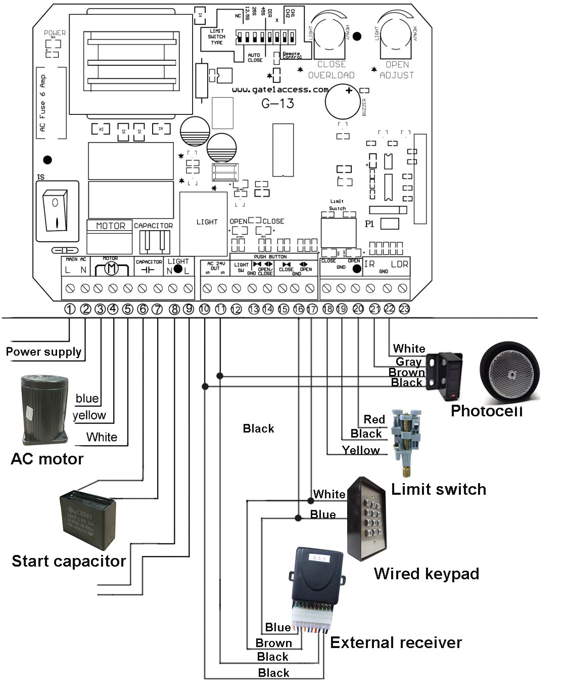 Electric Gate Wiring Diagram Gate Opener Wiring Diagram Wiring Diagram Mega Electric Gate Wiring Diagram Gate Opener Wiring Diagram Wiring Diagram Mega