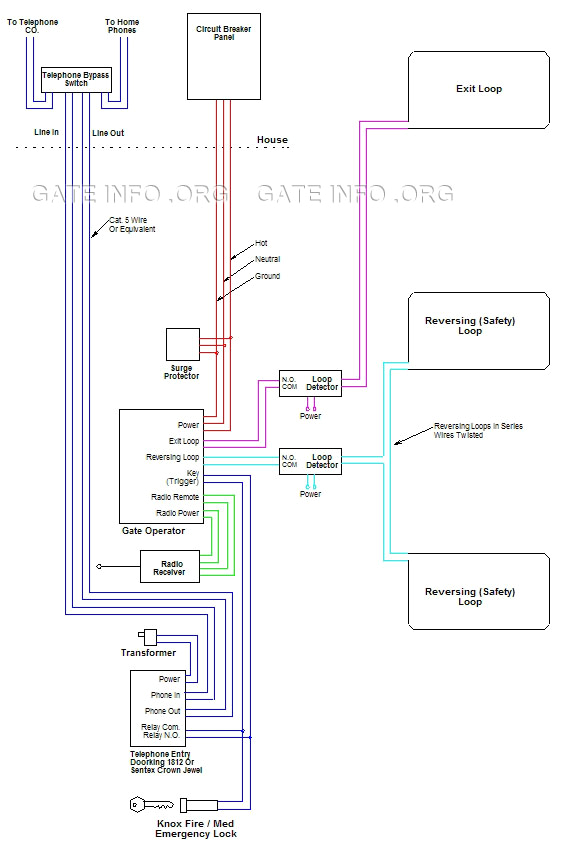 Electric Gate Wiring Diagram Gate Opener Wiring Diagram Wiring Diagram Rows Electric Gate Wiring Diagram Gate Opener Wiring Diagram Wiring Diagram Rows
