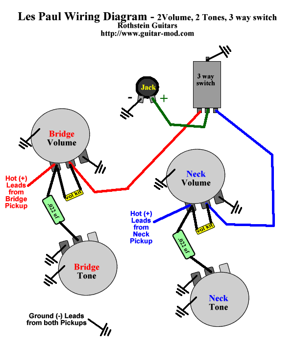 Electric Guitar Pickup Wiring Diagram 335 Wiring Diagram Google Search Circuitos De Guitarras Electric Guitar Pickup Wiring Diagram 335 Wiring Diagram Google Search Circuitos De Guitarras