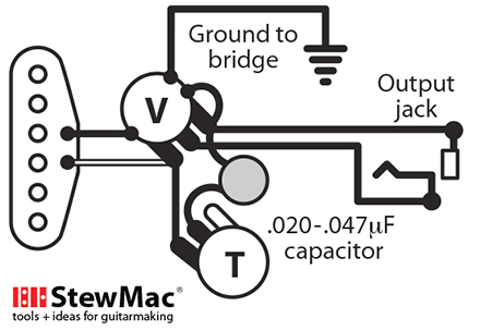Electric Guitar Wiring Diagram One Pickup Simple Pickup Wiring Diagram Wiring Diagram Schema Electric Guitar Wiring Diagram One Pickup Simple Pickup Wiring Diagram Wiring Diagram Schema