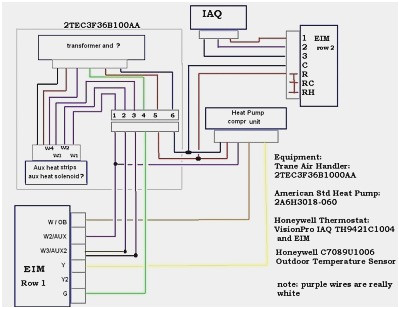 Electric Heat Strip Wiring Diagram Wiring Diagram Trane Heat Pump Twe036c14 Wiring Diagram Electric Heat Strip Wiring Diagram Wiring Diagram Trane Heat Pump Twe036c14 Wiring Diagram