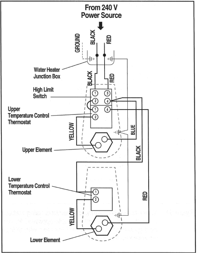 Electric Hot Water Heater Wiring Diagram Ruud Electric Furnace Wiring Schematic Wiring Diagram View Electric Hot Water Heater Wiring Diagram Ruud Electric Furnace Wiring Schematic Wiring Diagram View
