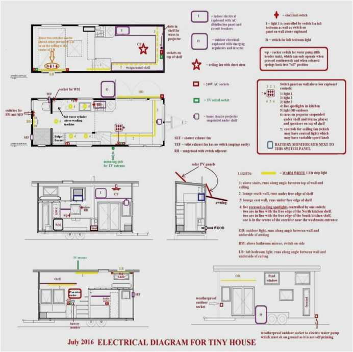Electric Light Wiring Diagram Strip Light Wiring Diagram Wiring Diagrams Electric Light Wiring Diagram Strip Light Wiring Diagram Wiring Diagrams