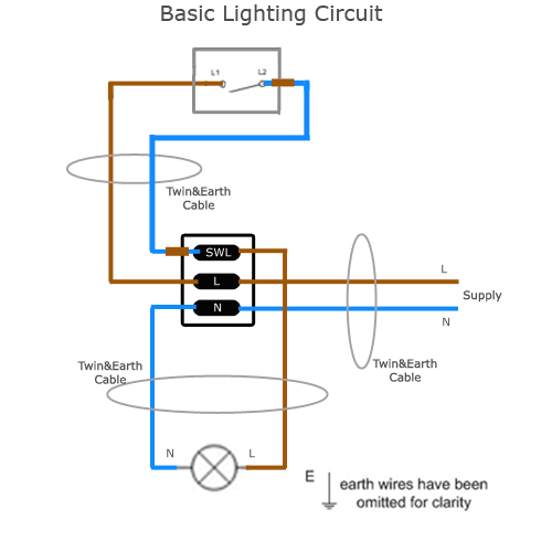 Electric Light Wiring Diagram Uk House Wiring Diagrams Uk Manual E Book