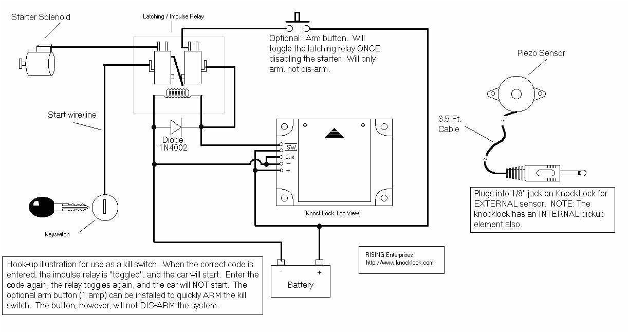 Electric Roller Shutter Wiring Diagram Wiring Diagram for Commercial Garage Door Opener Caroldoey Wiring Electric Roller Shutter Wiring Diagram Wiring Diagram for Commercial Garage Door Opener Caroldoey Wiring