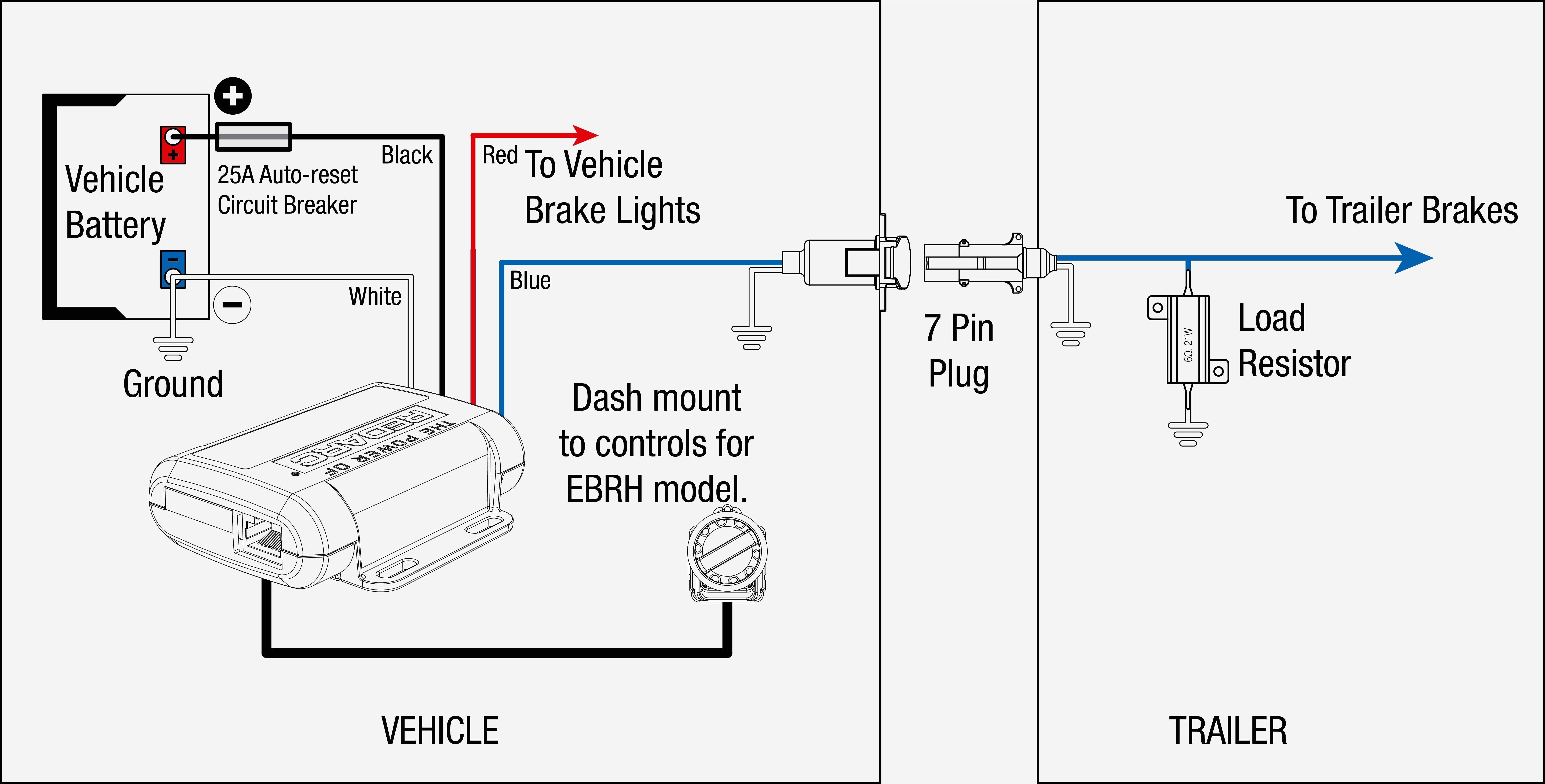 Electric Trailer Brake Wiring Diagram Reese Wiring Diagram Wiring Diagrams Konsult Electric Trailer Brake Wiring Diagram Reese Wiring Diagram Wiring Diagrams Konsult