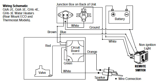 Electric Water Heater thermostat Wiring Diagram Rv Heater Wiring Wiring Diagram Expert Electric Water Heater thermostat Wiring Diagram Rv Heater Wiring Wiring Diagram Expert