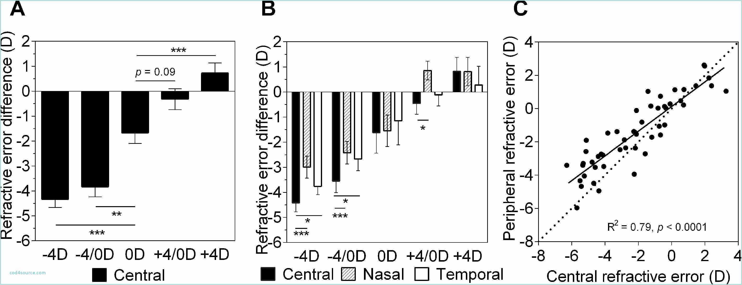 Electric Wiring Diagram Coffe Diagram Electrical Wiring Diagram software Electric Wiring Diagram Coffe Diagram Electrical Wiring Diagram software