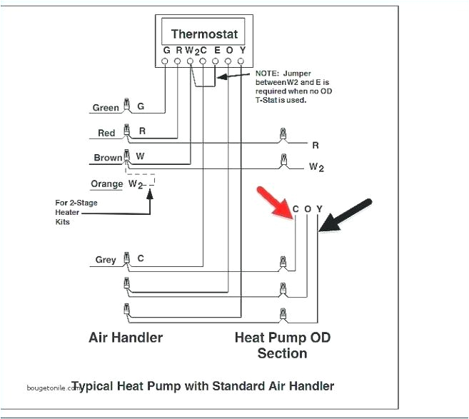 Electrical Control Panel Wiring Diagram Residential Panel Wiring Electrical Alloramagazine Co Electrical Control Panel Wiring Diagram Residential Panel Wiring Electrical Alloramagazine Co