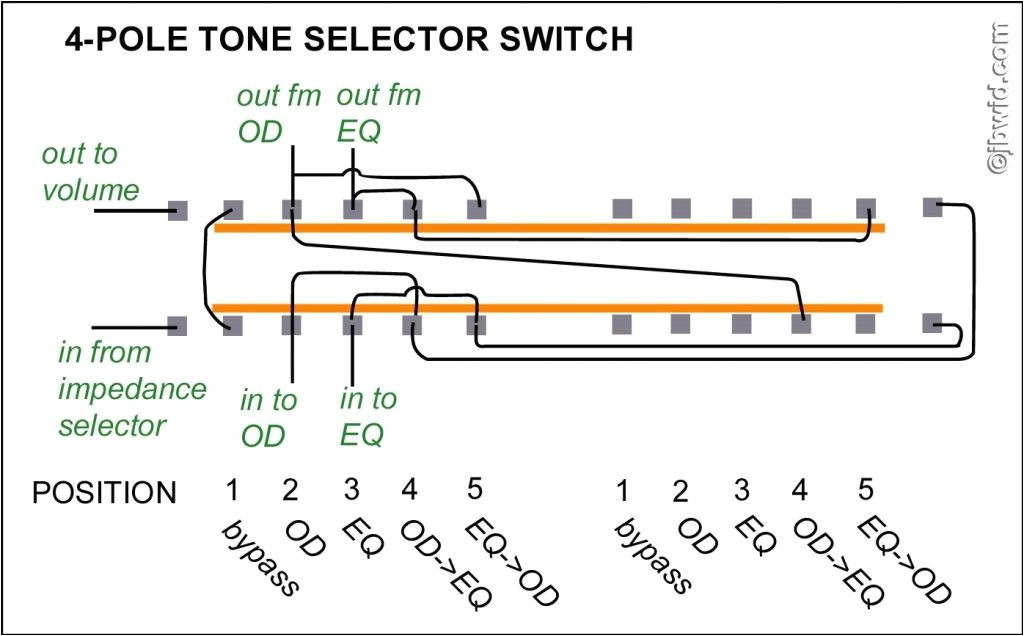 Electrical Light Wiring Diagram Headlight Switch Wiring Diagram New Basic Electrical Wiring Lamp Electrical Light Wiring Diagram Headlight Switch Wiring Diagram New Basic Electrical Wiring Lamp