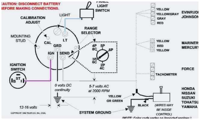 Electrical Light Wiring Diagram Houseboat Electrical Wiring Diagram Wiring Diagram Electrical Light Wiring Diagram Houseboat Electrical Wiring Diagram Wiring Diagram
