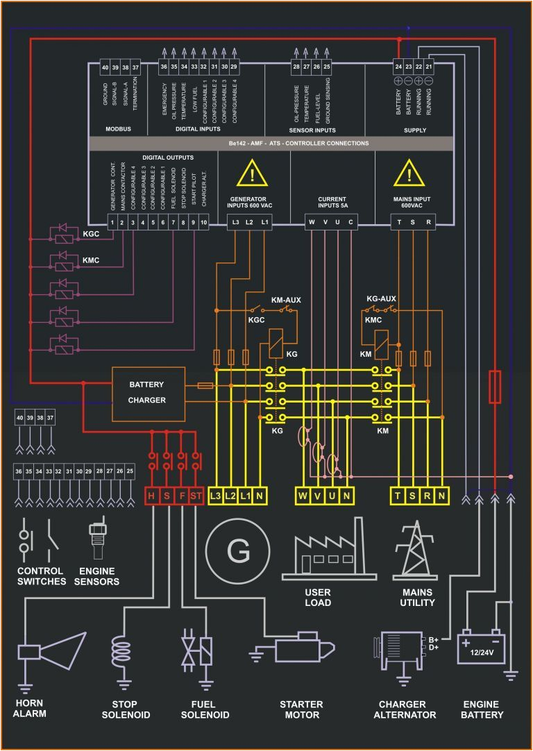 Electrical Panel Board Wiring Diagram Pdf Auto Panels Main Failure Pin Amf Panel Circuit Diagram On Pinterest Electrical Panel Board Wiring Diagram Pdf Auto Panels Main Failure Pin Amf Panel Circuit Diagram On Pinterest
