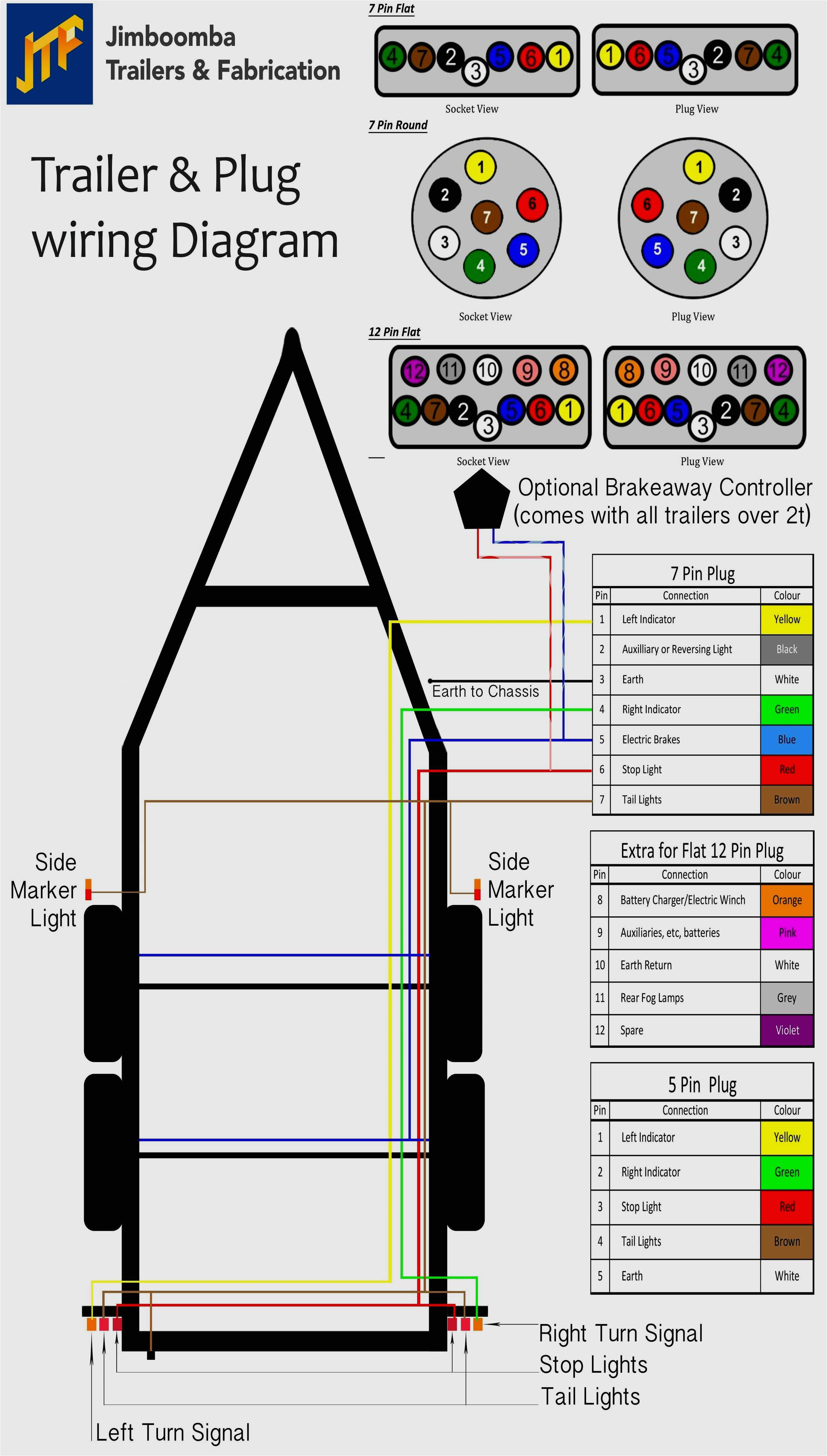 Electrical Plug Wiring Diagram Caravan towing Plug Wiring Diagram Wiring Diagrams Electrical Plug Wiring Diagram Caravan towing Plug Wiring Diagram Wiring Diagrams