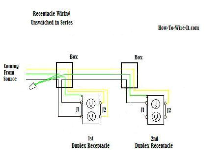 Electrical Plug Wiring Diagram Rca Connector Wiring Diagram New 4 Wire Electrical Plug Awesome Rca Electrical Plug Wiring Diagram Rca Connector Wiring Diagram New 4 Wire Electrical Plug Awesome Rca
