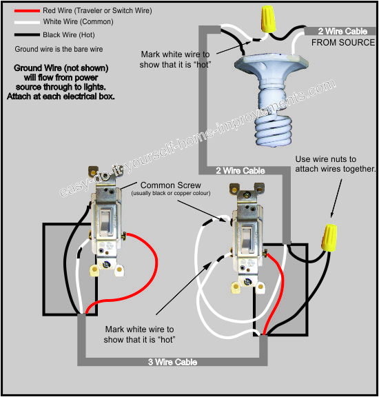 Electrical Three Way Switch Wiring Diagram 3 Wire Cord Diagram Wiring Diagram Technic Electrical Three Way Switch Wiring Diagram 3 Wire Cord Diagram Wiring Diagram Technic
