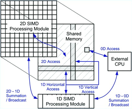 Electrical Wiring Diagram App Electrical Wiring Diagram Maker Download Wiring Diagram Sample Electrical Wiring Diagram App Electrical Wiring Diagram Maker Download Wiring Diagram Sample