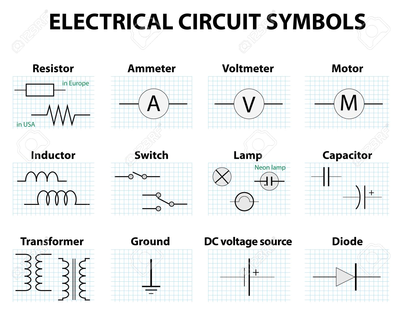 Electrical Wiring Diagram Symbols Pdf Electrical Schematic Symbols Circuit Symbols Schematics Wiring Electrical Wiring Diagram Symbols Pdf Electrical Schematic Symbols Circuit Symbols Schematics Wiring