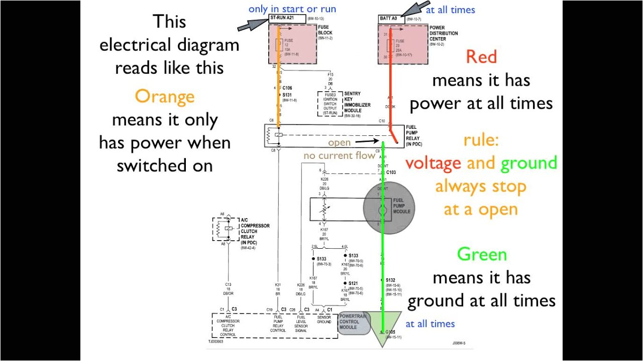 Electrical Wiring Diagram Symbols Pdf Electronic Circuit Schematics Pdf Home Wiring Diagram
