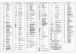 Electrical Wiring Diagram Symbols Pdf Electronic Circuit Schematics Pdf Home Wiring Diagram Electrical Wiring Diagram Symbols Pdf Electronic Circuit Schematics Pdf Home Wiring Diagram