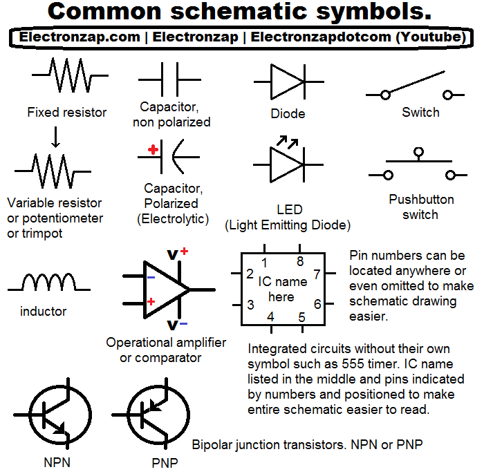 Electrical Wiring Diagram Symbols Wiring Diagram Symbols On Common Circuit Symbols Database Wiring Electrical Wiring Diagram Symbols Wiring Diagram Symbols On Common Circuit Symbols Database Wiring
