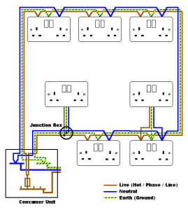 Electrical Wiring Diagram Uk Click to View Full Image Computers Electronics In 2019 Home Electrical Wiring Diagram Uk Click to View Full Image Computers Electronics In 2019 Home