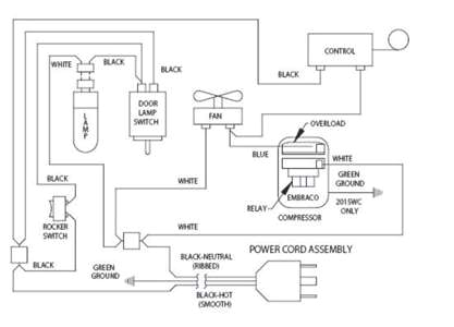 Electrolux Wiring Diagram Electrolux Schematics Wiring Diagram Centre Electrolux Wiring Diagram Electrolux Schematics Wiring Diagram Centre