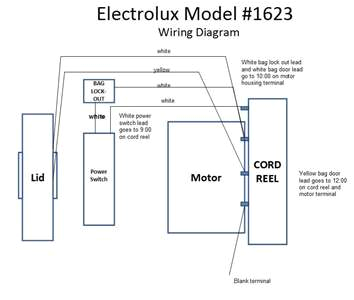 Electrolux Wiring Diagram Electrolux Schematics Wiring Diagram Centre Electrolux Wiring Diagram Electrolux Schematics Wiring Diagram Centre